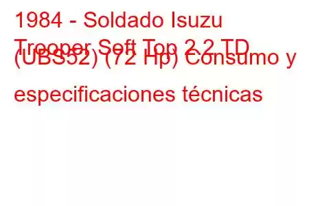 1984 - Soldado Isuzu
Trooper Soft Top 2.2 TD (UBS52) (72 Hp) Consumo y especificaciones técnicas