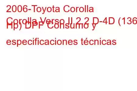 2006-Toyota Corolla
Corolla Verso II 2.2 D-4D (136 Hp) DPF Consumo y especificaciones técnicas