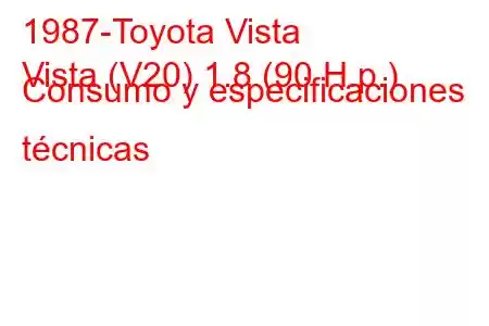 1987-Toyota Vista
Vista (V20) 1.8 (90 H.p.) Consumo y especificaciones técnicas