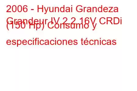 2006 - Hyundai Grandeza
Grandeur IV 2.2 16V CRDi (150 Hp) Consumo y especificaciones técnicas