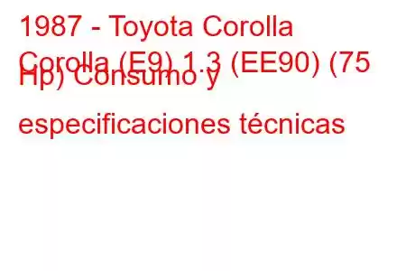 1987 - Toyota Corolla
Corolla (E9) 1.3 (EE90) (75 Hp) Consumo y especificaciones técnicas