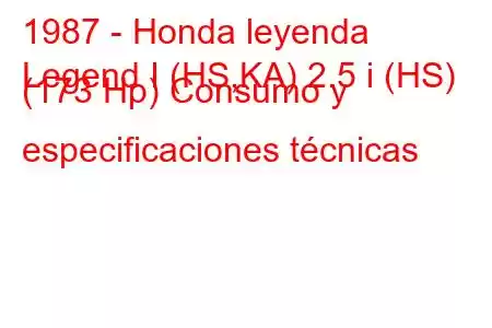 1987 - Honda leyenda
Legend I (HS,KA) 2.5 i (HS) (173 Hp) Consumo y especificaciones técnicas