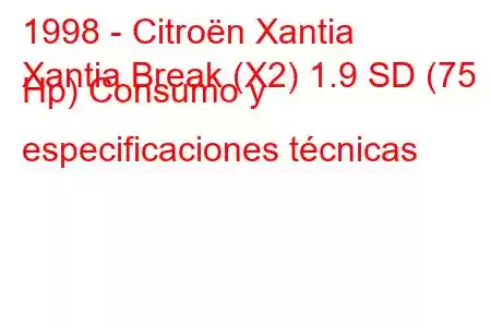 1998 - Citroën Xantia
Xantia Break (X2) 1.9 SD (75 Hp) Consumo y especificaciones técnicas