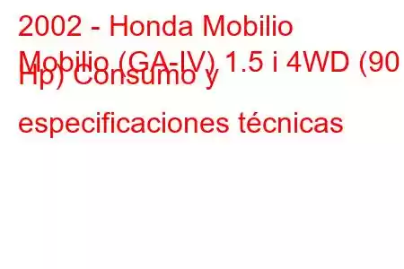 2002 - Honda Mobilio
Mobilio (GA-IV) 1.5 i 4WD (90 Hp) Consumo y especificaciones técnicas