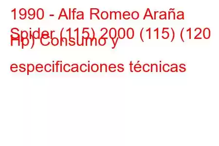 1990 - Alfa Romeo Araña
Spider (115) 2000 (115) (120 Hp) Consumo y especificaciones técnicas