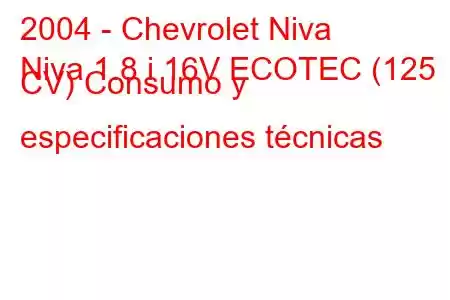 2004 - Chevrolet Niva
Niva 1.8 i 16V ECOTEC (125 CV) Consumo y especificaciones técnicas