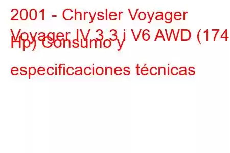 2001 - Chrysler Voyager
Voyager IV 3.3 i V6 AWD (174 Hp) Consumo y especificaciones técnicas