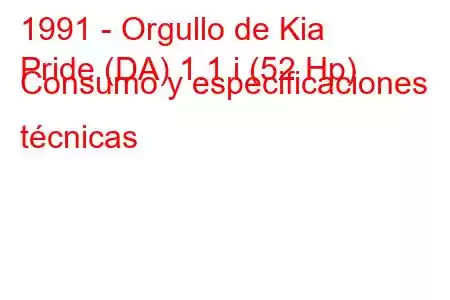 1991 - Orgullo de Kia
Pride (DA) 1.1 i (52 Hp) Consumo y especificaciones técnicas