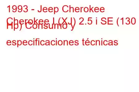 1993 - Jeep Cherokee
Cherokee I (XJ) 2.5 i SE (130 Hp) Consumo y especificaciones técnicas