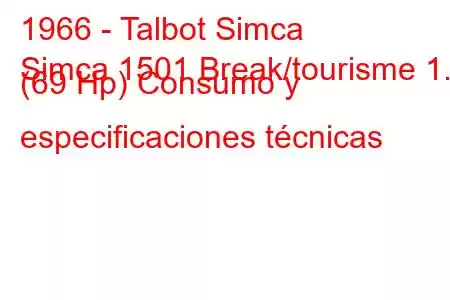 1966 - Talbot Simca
Simca 1501 Break/tourisme 1.5 (69 Hp) Consumo y especificaciones técnicas