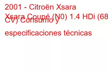 2001 - Citroën Xsara
Xsara Coupé (N0) 1.4 HDi (68 CV) Consumo y especificaciones técnicas