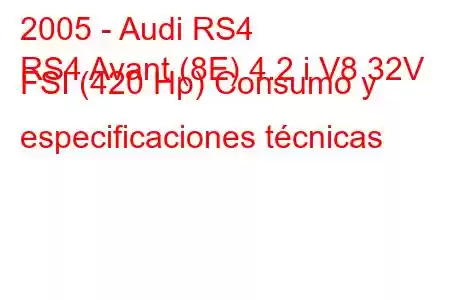 2005 - Audi RS4
RS4 Avant (8E) 4.2 i V8 32V FSI (420 Hp) Consumo y especificaciones técnicas