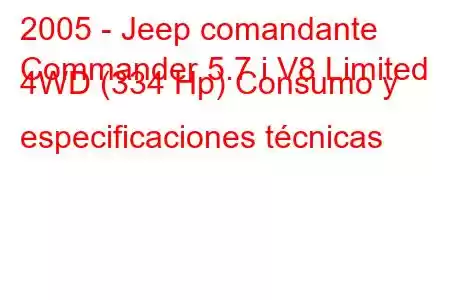 2005 - Jeep comandante
Commander 5.7 i V8 Limited 4WD (334 Hp) Consumo y especificaciones técnicas