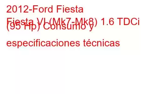 2012-Ford Fiesta
Fiesta VI (Mk7-Mk8) 1.6 TDCi (95 Hp) Consumo y especificaciones técnicas