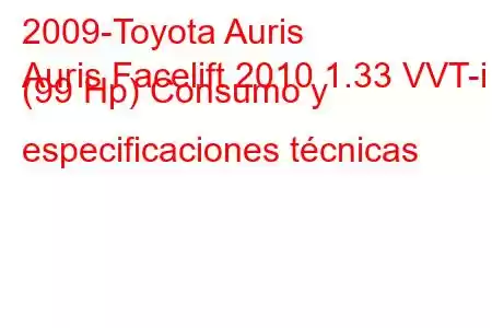 2009-Toyota Auris
Auris Facelift 2010 1.33 VVT-i (99 Hp) Consumo y especificaciones técnicas