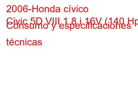 2006-Honda cívico
Civic 5D VIII 1.8 i 16V (140 Hp) Consumo y especificaciones técnicas