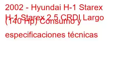 2002 - Hyundai H-1 Starex
H-1 Starex 2.5 CRDI Largo (140 Hp) Consumo y especificaciones técnicas