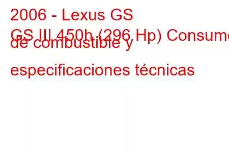 2006 - Lexus GS
GS III 450h (296 Hp) Consumo de combustible y especificaciones técnicas