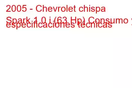 2005 - Chevrolet chispa
Spark 1.0 i (63 Hp) Consumo y especificaciones técnicas