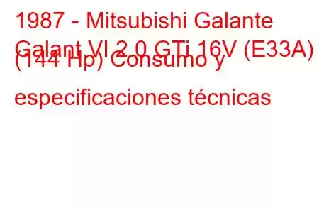 1987 - Mitsubishi Galante
Galant VI 2.0 GTi 16V (E33A) (144 Hp) Consumo y especificaciones técnicas