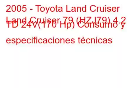 2005 - Toyota Land Cruiser
Land Cruiser 79 (HZJ79) 4.2 TD 24V(170 Hp) Consumo y especificaciones técnicas