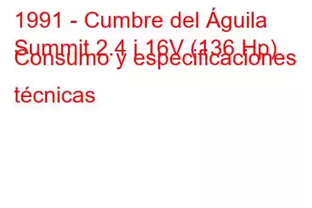 1991 - Cumbre del Águila
Summit 2.4 i 16V (136 Hp) Consumo y especificaciones técnicas