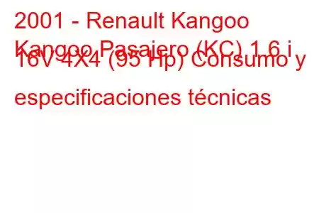 2001 - Renault Kangoo
Kangoo Pasajero (KC) 1.6 i 16V 4X4 (95 Hp) Consumo y especificaciones técnicas