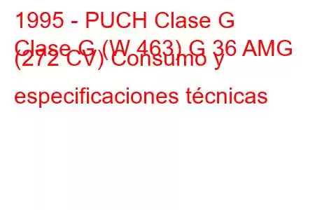 1995 - PUCH Clase G
Clase G (W 463) G 36 AMG (272 CV) Consumo y especificaciones técnicas