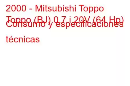 2000 - Mitsubishi Toppo
Toppo (BJ) 0.7 i 20V (64 Hp) Consumo y especificaciones técnicas