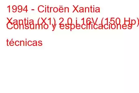 1994 - Citroën Xantia
Xantia (X1) 2.0 i 16V (150 Hp) Consumo y especificaciones técnicas