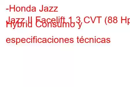 -Honda Jazz
Jazz II Facelift 1.3 CVT (88 Hp) Hybrid Consumo y especificaciones técnicas