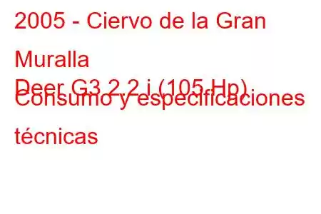 2005 - Ciervo de la Gran Muralla
Deer G3 2.2 i (105 Hp) Consumo y especificaciones técnicas