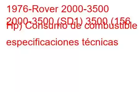 1976-Rover 2000-3500
2000-3500 (SD1) 3500 (156 Hp) Consumo de combustible y especificaciones técnicas