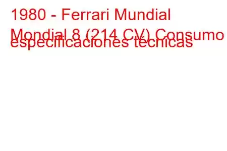 1980 - Ferrari Mundial
Mondial 8 (214 CV) Consumo y especificaciones técnicas