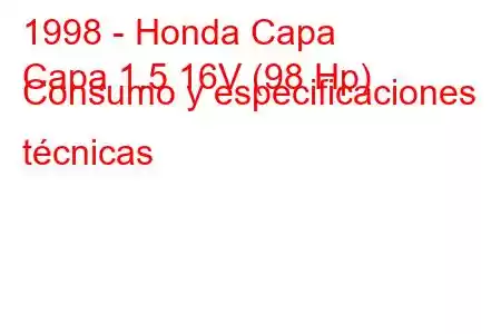 1998 - Honda Capa
Capa 1.5 16V (98 Hp) Consumo y especificaciones técnicas