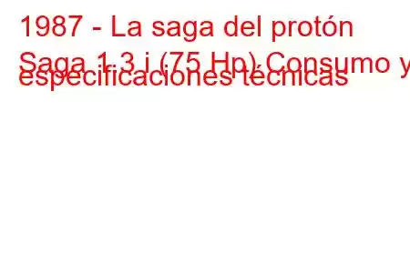 1987 - La saga del protón
Saga 1.3 i (75 Hp) Consumo y especificaciones técnicas