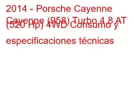 2014 - Porsche Cayenne
Cayenne (958) Turbo 4.8 AT (520 Hp) 4WD Consumo y especificaciones técnicas