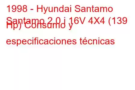 1998 - Hyundai Santamo
Santamo 2.0 i 16V 4X4 (139 Hp) Consumo y especificaciones técnicas