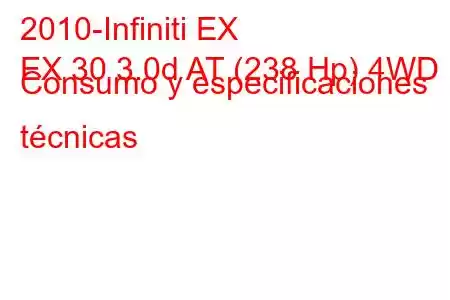 2010-Infiniti EX
EX 30 3.0d AT (238 Hp) 4WD Consumo y especificaciones técnicas