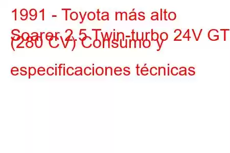 1991 - Toyota más alto
Soarer 2.5 Twin-turbo 24V GT (280 CV) Consumo y especificaciones técnicas