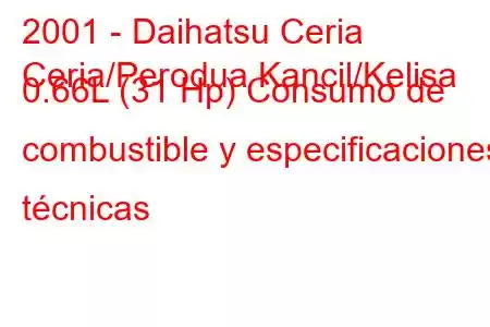 2001 - Daihatsu Ceria
Ceria/Perodua Kancil/Kelisa 0.66L (31 Hp) Consumo de combustible y especificaciones técnicas