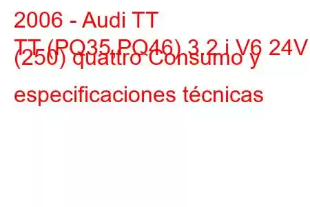 2006 - Audi TT
TT (PQ35,PQ46) 3.2 i V6 24V (250) quattro Consumo y especificaciones técnicas