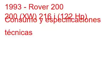 1993 - Rover 200
200 (XW) 216 i (122 Hp) Consumo y especificaciones técnicas