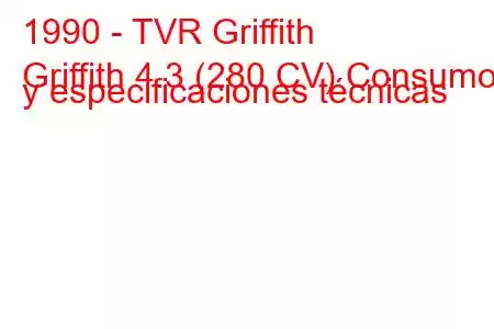 1990 - TVR Griffith
Griffith 4.3 (280 CV) Consumo y especificaciones técnicas