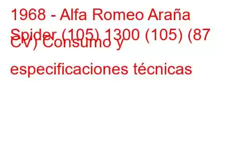 1968 - Alfa Romeo Araña
Spider (105) 1300 (105) (87 CV) Consumo y especificaciones técnicas