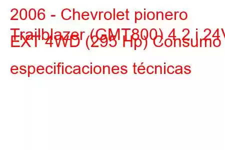 2006 - Chevrolet pionero
Trailblazer (GMT800) 4.2 i 24V EXT 4WD (295 Hp) Consumo y especificaciones técnicas