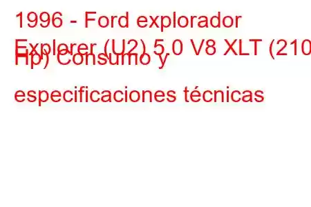 1996 - Ford explorador
Explorer (U2) 5.0 V8 XLT (210 Hp) Consumo y especificaciones técnicas