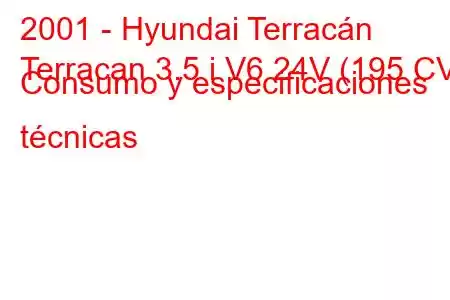 2001 - Hyundai Terracán
Terracan 3.5 i V6 24V (195 CV) Consumo y especificaciones técnicas