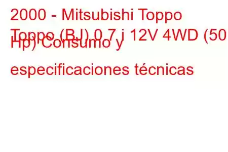 2000 - Mitsubishi Toppo
Toppo (BJ) 0.7 i 12V 4WD (50 Hp) Consumo y especificaciones técnicas