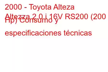 2000 - Toyota Alteza
Altezza 2.0 i 16V RS200 (200 Hp) Consumo y especificaciones técnicas